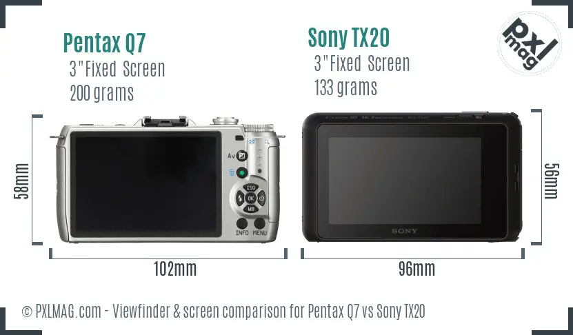 Pentax Q7 vs Sony TX20 Screen and Viewfinder comparison