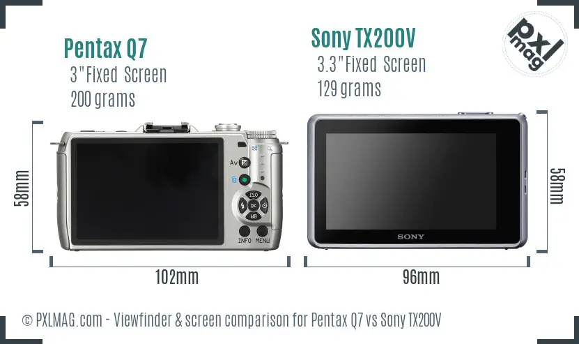 Pentax Q7 vs Sony TX200V Screen and Viewfinder comparison
