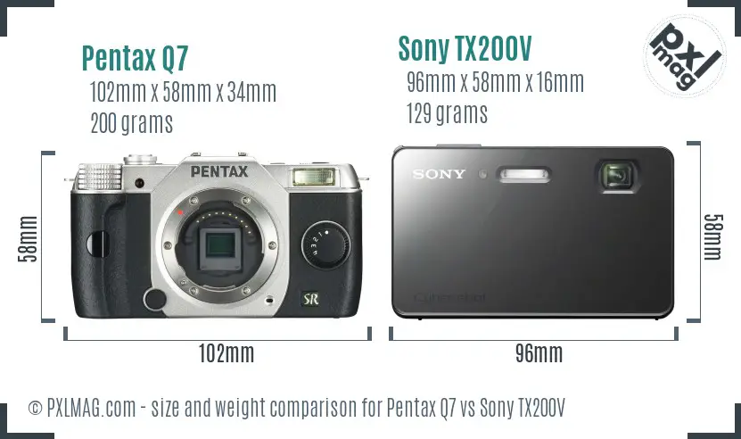 Pentax Q7 vs Sony TX200V size comparison