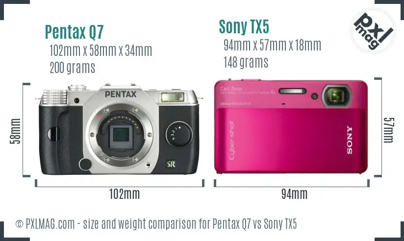 Pentax Q7 vs Sony TX5 size comparison