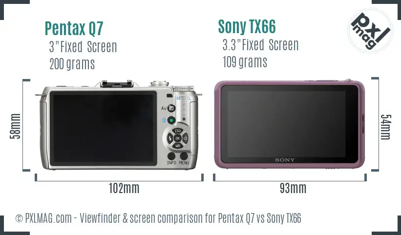 Pentax Q7 vs Sony TX66 Screen and Viewfinder comparison