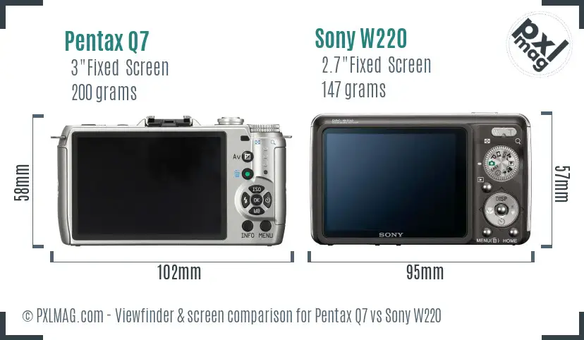 Pentax Q7 vs Sony W220 Screen and Viewfinder comparison