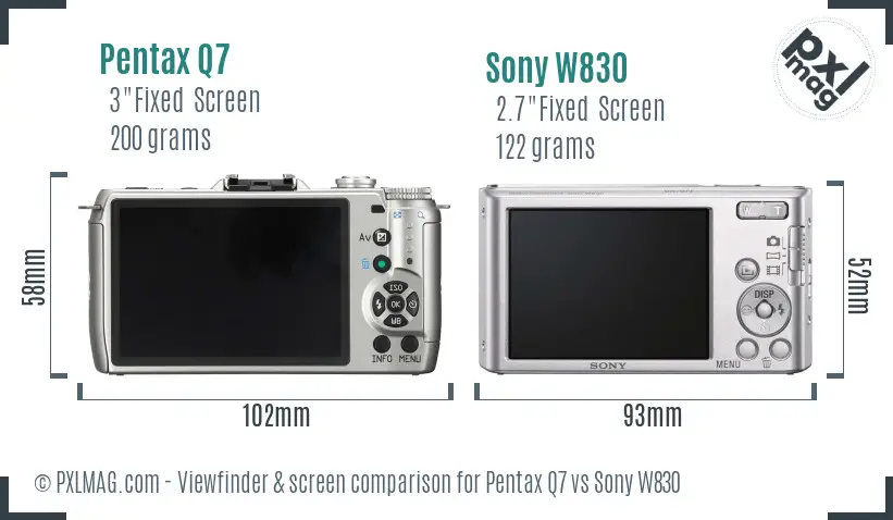 Pentax Q7 vs Sony W830 Screen and Viewfinder comparison