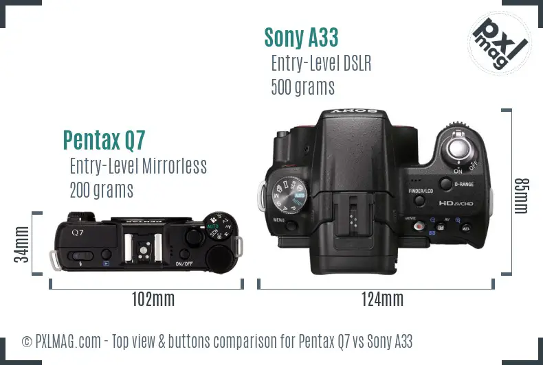 Pentax Q7 vs Sony A33 top view buttons comparison