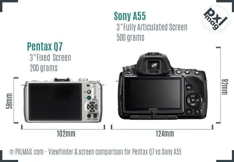 Pentax Q7 vs Sony A55 Screen and Viewfinder comparison