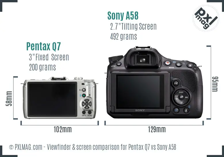 Pentax Q7 vs Sony A58 Screen and Viewfinder comparison