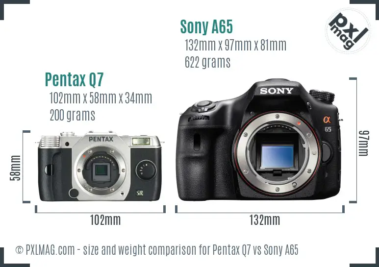 Pentax Q7 vs Sony A65 size comparison