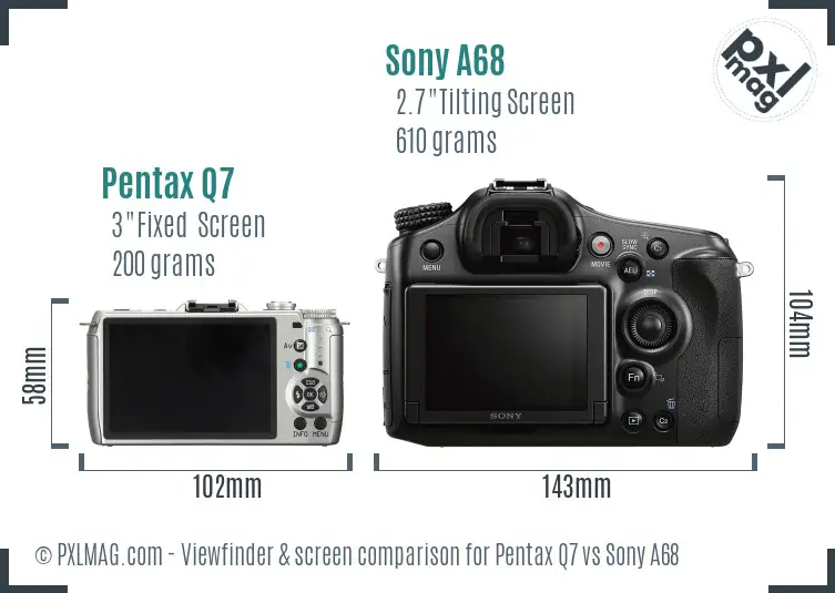 Pentax Q7 vs Sony A68 Screen and Viewfinder comparison