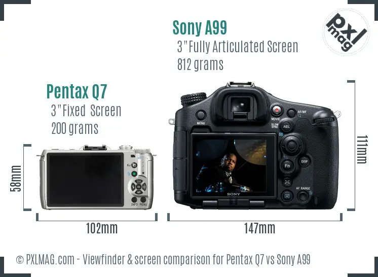 Pentax Q7 vs Sony A99 Screen and Viewfinder comparison