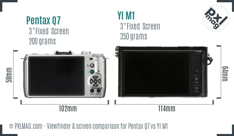 Pentax Q7 vs YI M1 Screen and Viewfinder comparison