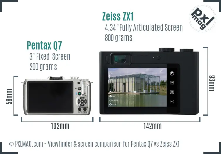 Pentax Q7 vs Zeiss ZX1 Screen and Viewfinder comparison