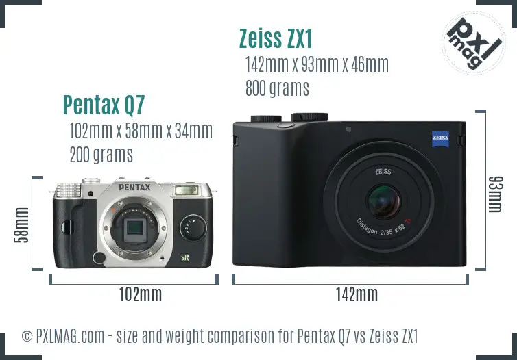Pentax Q7 vs Zeiss ZX1 size comparison