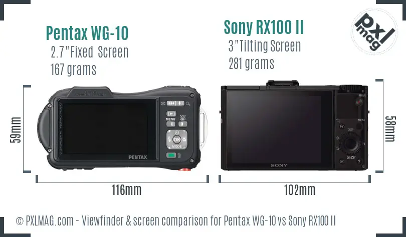 Pentax WG-10 vs Sony RX100 II Screen and Viewfinder comparison