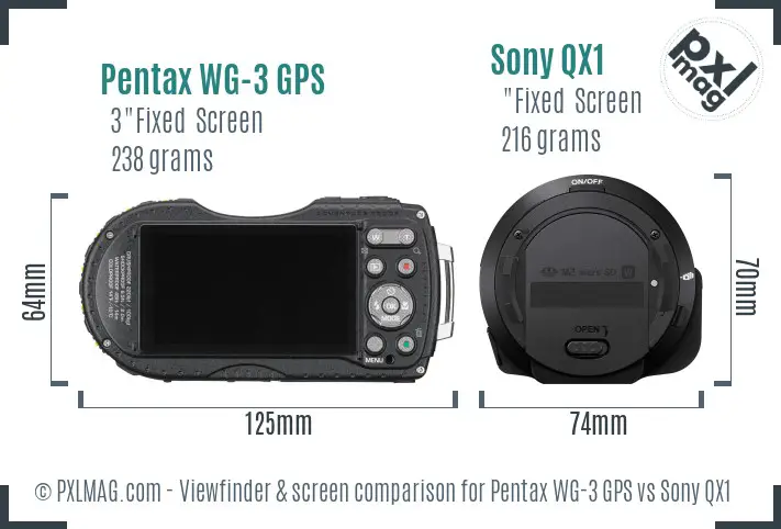 LCD screen and interface comparison