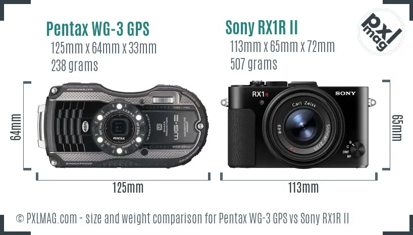 Pentax WG-3 GPS vs Sony RX1R II size comparison