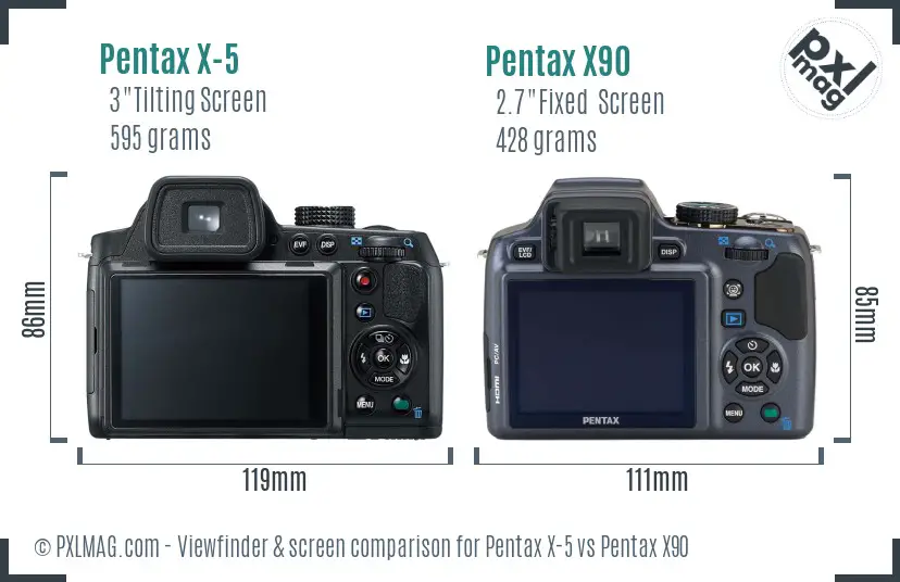 Pentax X-5 vs Pentax X90 Screen and Viewfinder comparison