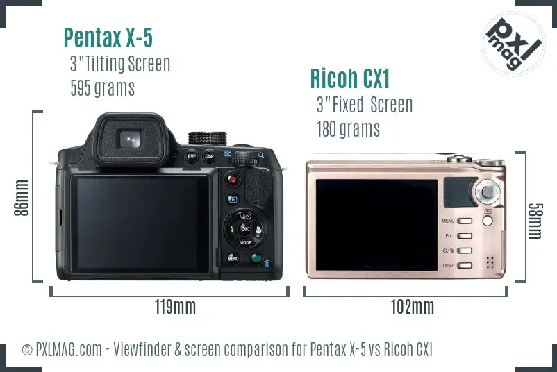 Pentax X-5 vs Ricoh CX1 Screen and Viewfinder comparison