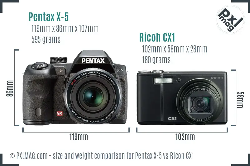 Pentax X-5 vs Ricoh CX1 size comparison
