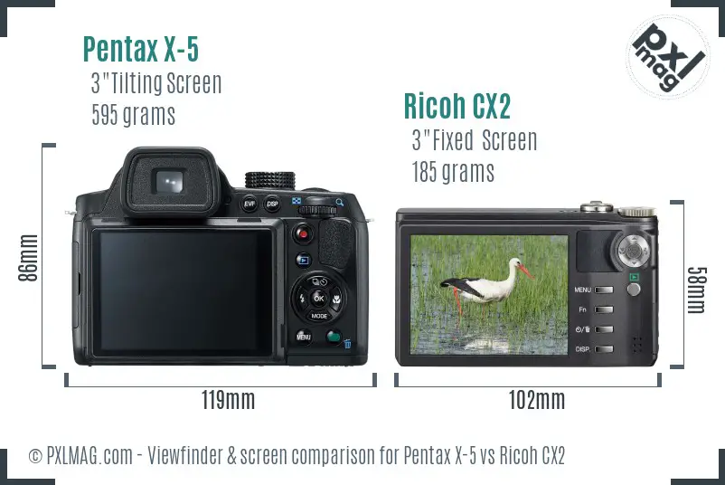 Pentax X-5 vs Ricoh CX2 Screen and Viewfinder comparison