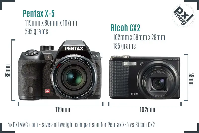 Pentax X-5 vs Ricoh CX2 size comparison