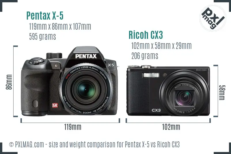 Pentax X-5 vs Ricoh CX3 size comparison