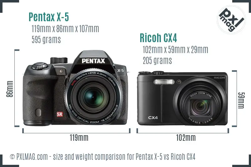 Pentax X-5 vs Ricoh CX4 size comparison