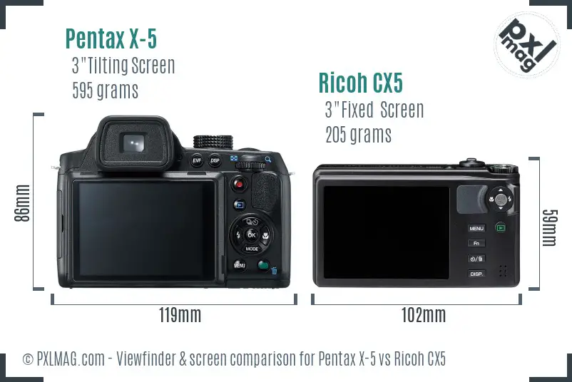 Pentax X-5 vs Ricoh CX5 Screen and Viewfinder comparison