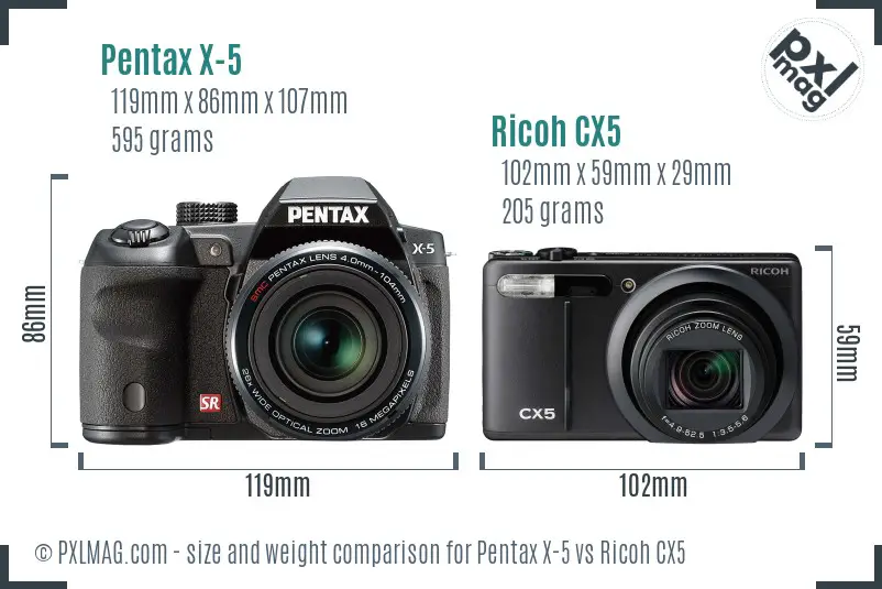 Pentax X-5 vs Ricoh CX5 size comparison