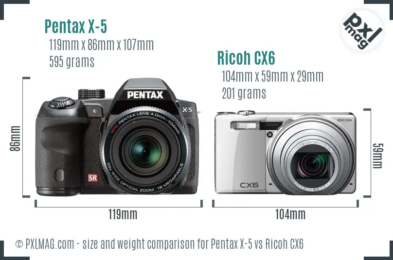 Pentax X-5 vs Ricoh CX6 size comparison