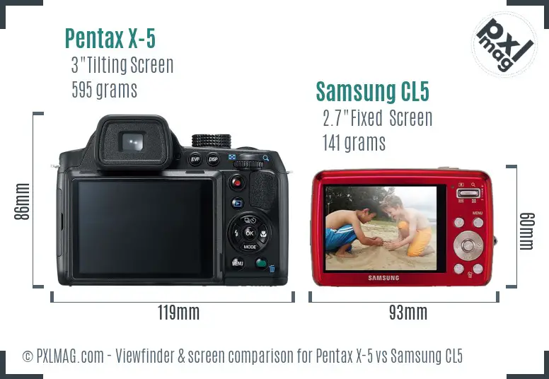 Pentax X-5 vs Samsung CL5 Screen and Viewfinder comparison