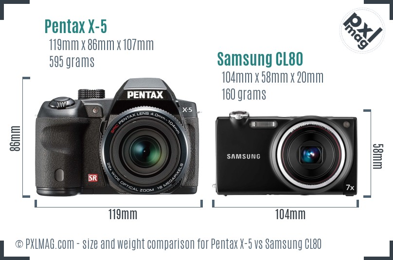 Pentax X-5 vs Samsung CL80 size comparison