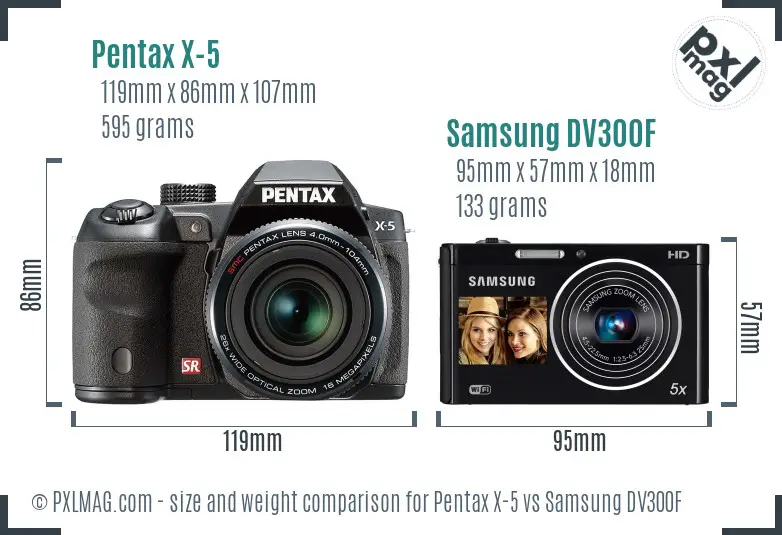 Pentax X-5 vs Samsung DV300F size comparison