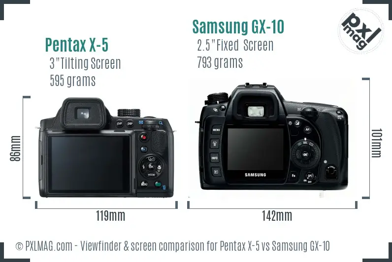Pentax X-5 vs Samsung GX-10 Screen and Viewfinder comparison