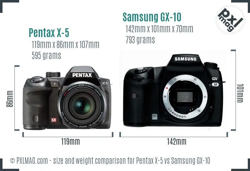 Pentax X-5 vs Samsung GX-10 size comparison