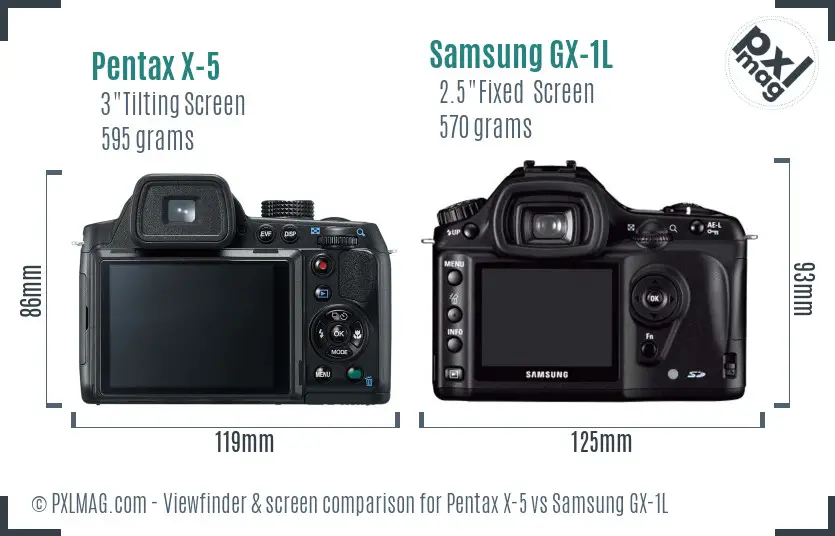 Pentax X-5 vs Samsung GX-1L Screen and Viewfinder comparison
