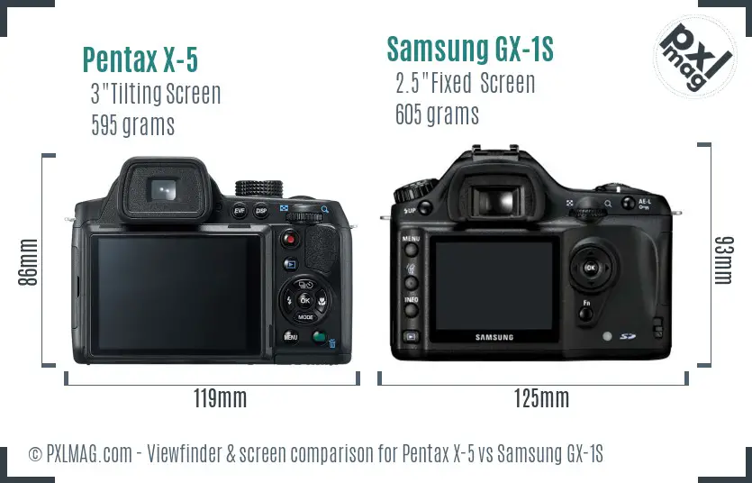 Pentax X-5 vs Samsung GX-1S Screen and Viewfinder comparison