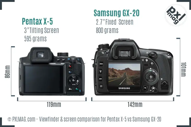Pentax X-5 vs Samsung GX-20 Screen and Viewfinder comparison