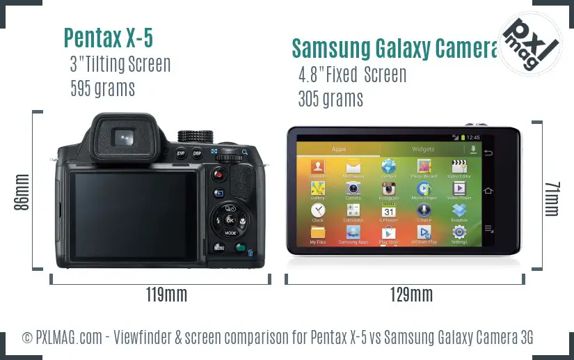 Pentax X-5 vs Samsung Galaxy Camera 3G Screen and Viewfinder comparison