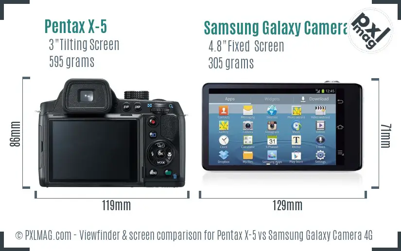 Pentax X-5 vs Samsung Galaxy Camera 4G Screen and Viewfinder comparison