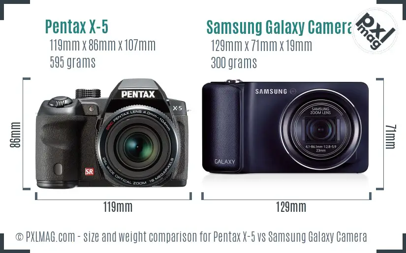 Pentax X-5 vs Samsung Galaxy Camera size comparison