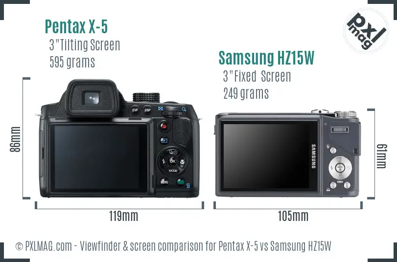 Pentax X-5 vs Samsung HZ15W Screen and Viewfinder comparison