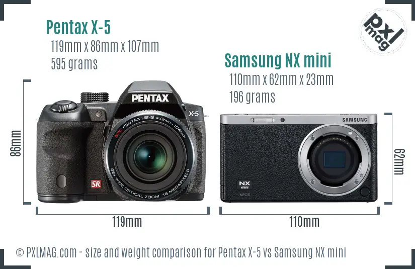 Pentax X-5 vs Samsung NX mini size comparison