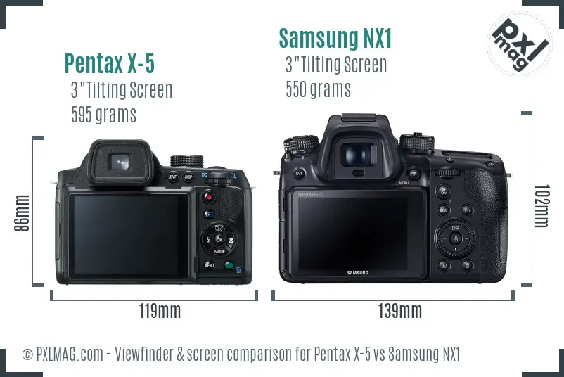 Pentax X-5 vs Samsung NX1 Screen and Viewfinder comparison