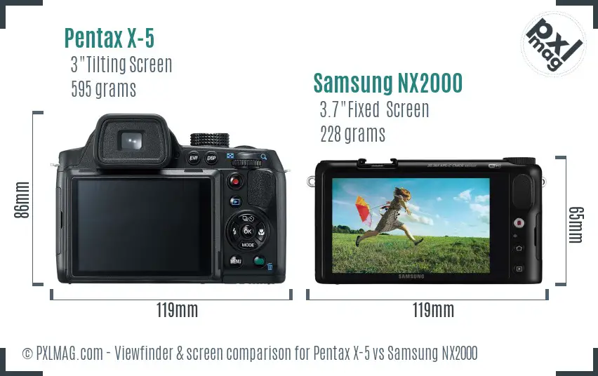 Pentax X-5 vs Samsung NX2000 Screen and Viewfinder comparison