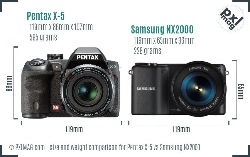 Pentax X-5 vs Samsung NX2000 size comparison