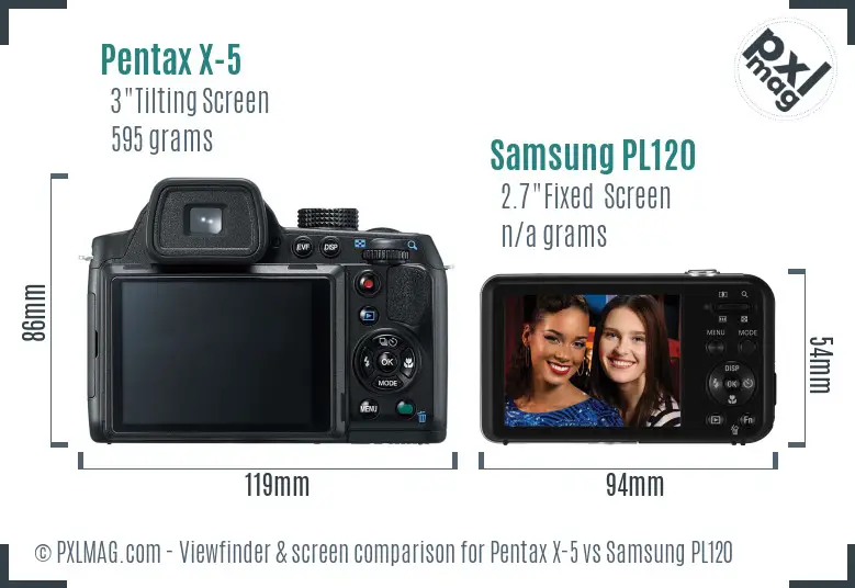 Pentax X-5 vs Samsung PL120 Screen and Viewfinder comparison