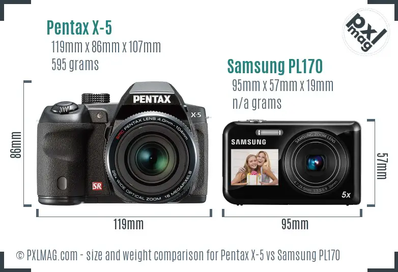 Pentax X-5 vs Samsung PL170 size comparison