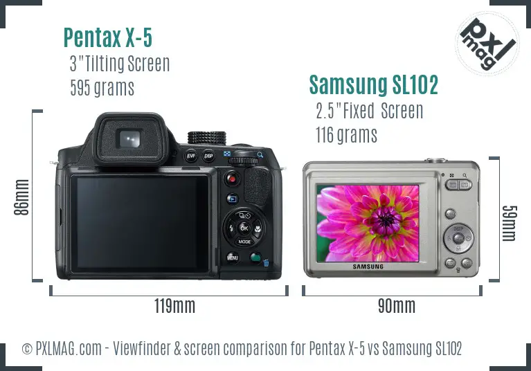 Pentax X-5 vs Samsung SL102 Screen and Viewfinder comparison