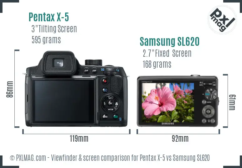 Pentax X-5 vs Samsung SL620 Screen and Viewfinder comparison