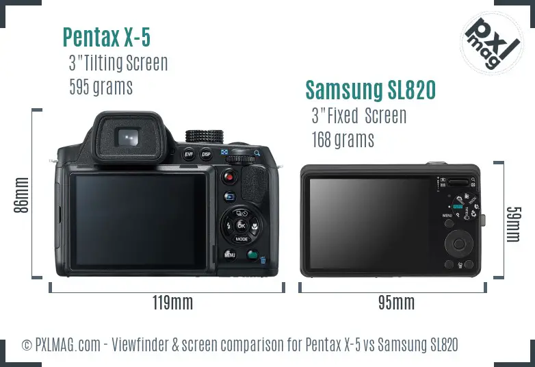 Pentax X-5 vs Samsung SL820 Screen and Viewfinder comparison